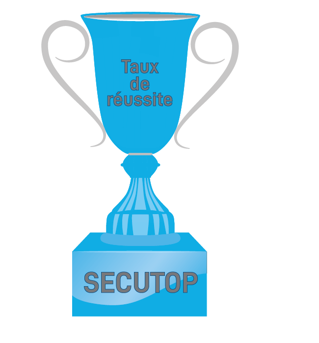 Trophée de réussite Trophée de réussite bleu clair